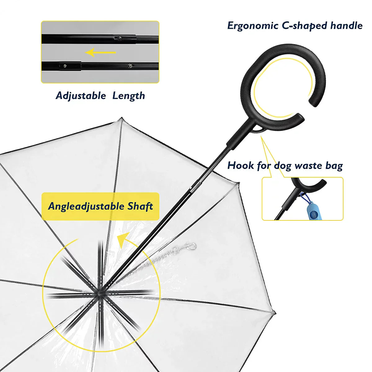 Dog Umbrella,SAVE YOUR DOG FROM THE RAIN